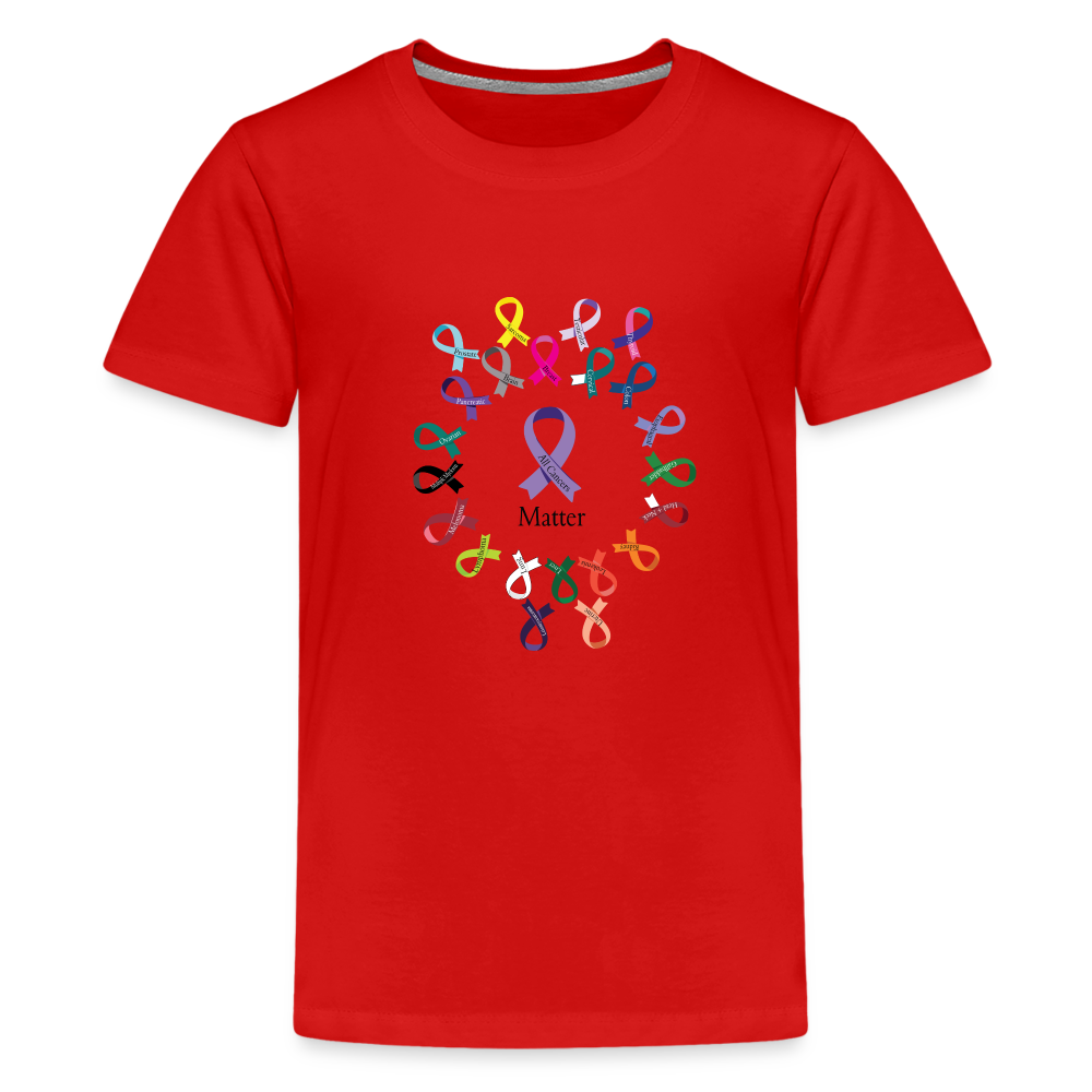 Kids' Premium T-Shirt - red
